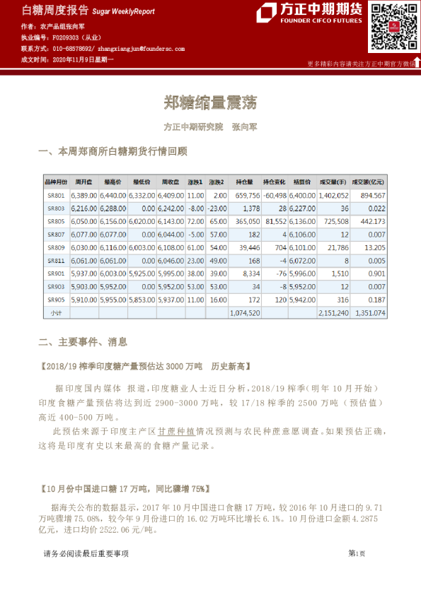 白糖周度报告：郑糖缩量震荡