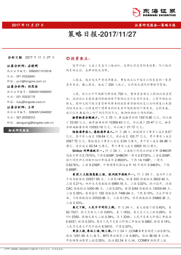 策略日报