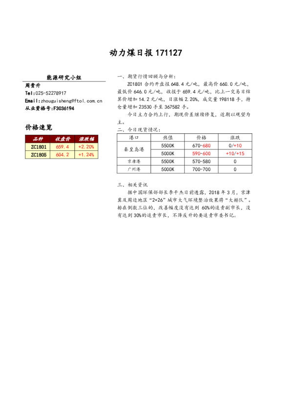 动力煤日报
