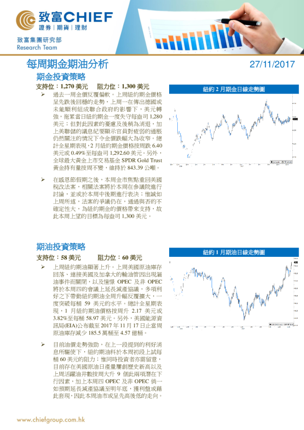 致富证券每周期金期油分析