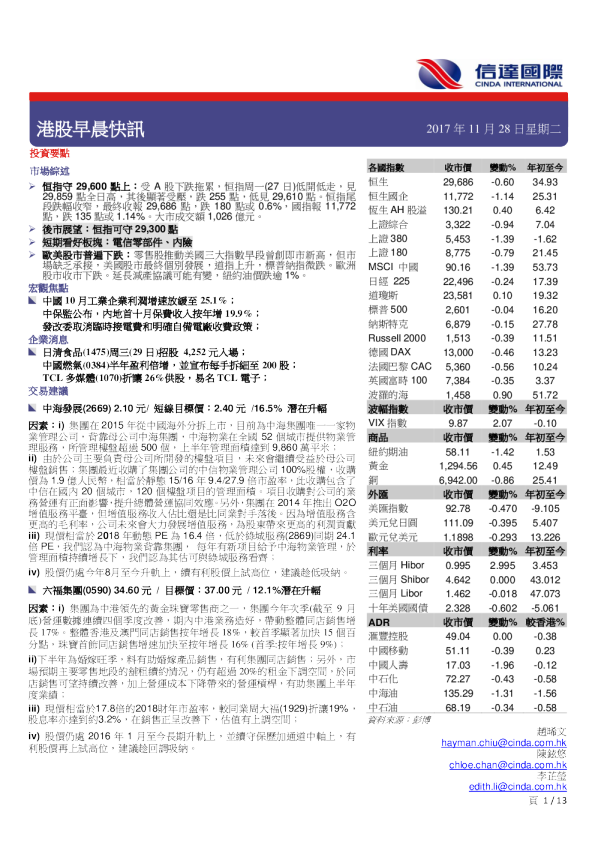 信达国际港股早晨快讯