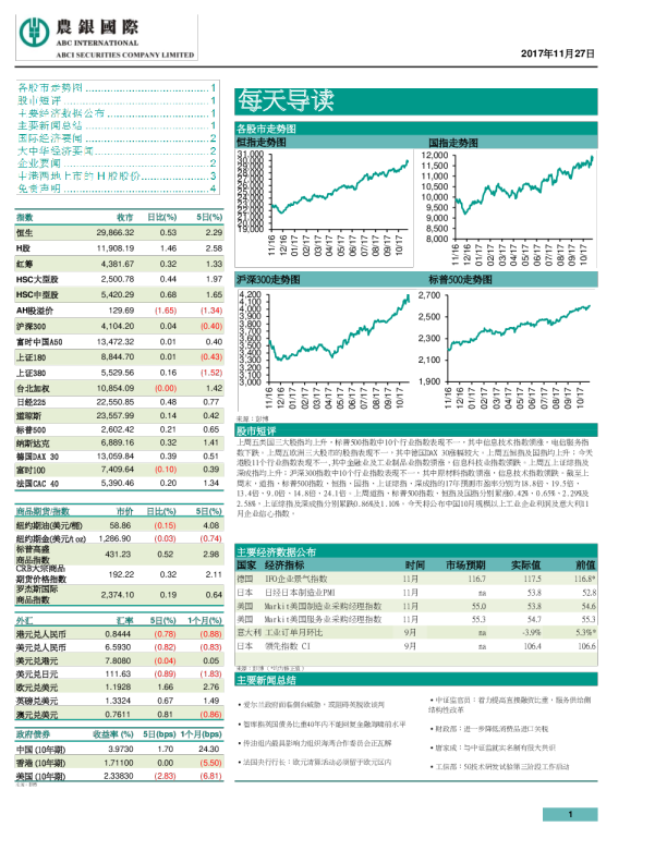 农银国际每天导读