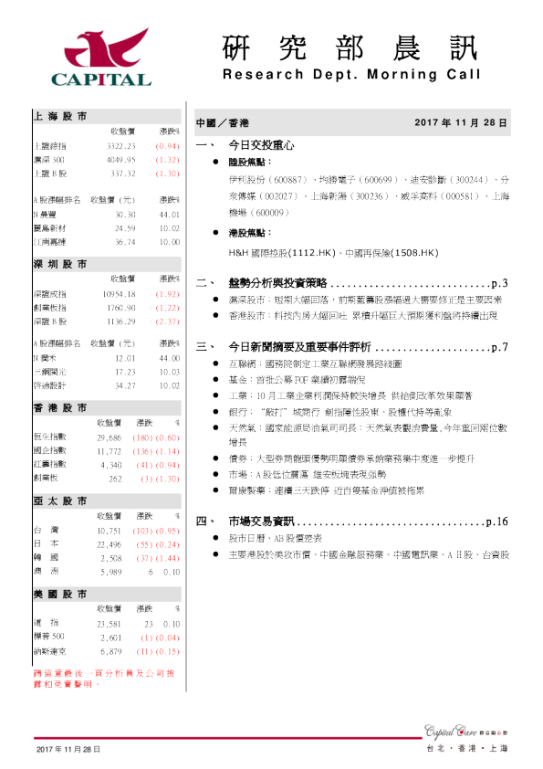 研究部晨讯
