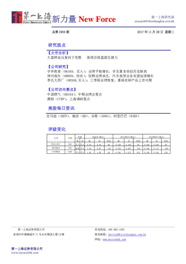 第一上海新力量
