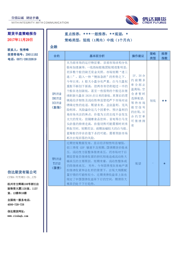 期货早盘策略报告