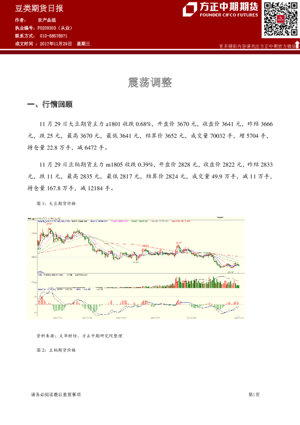 豆类期货日报：震荡调整