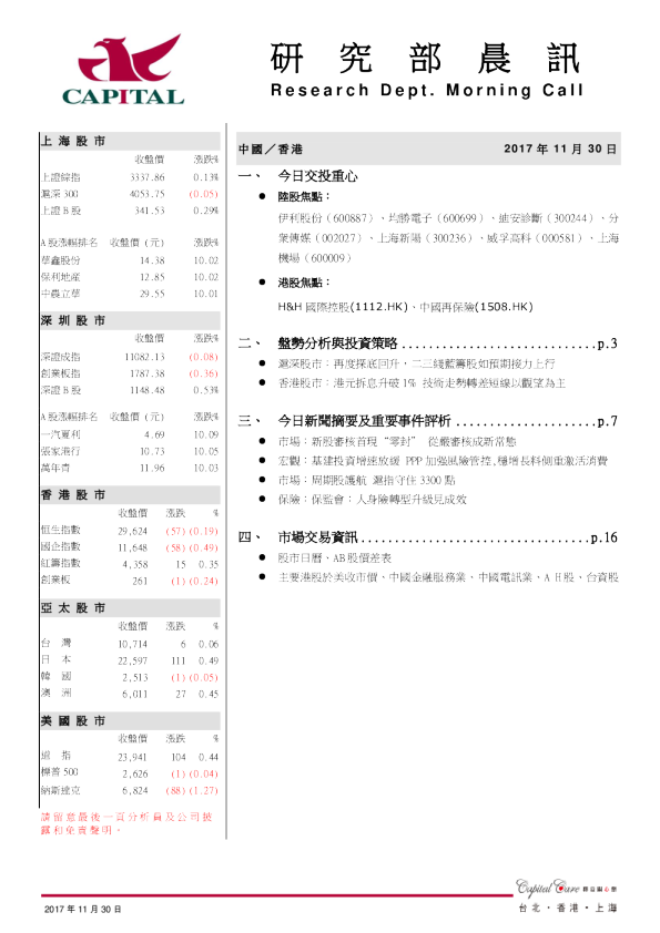 研究部晨讯