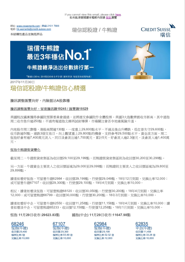 瑞信认股证牛熊证