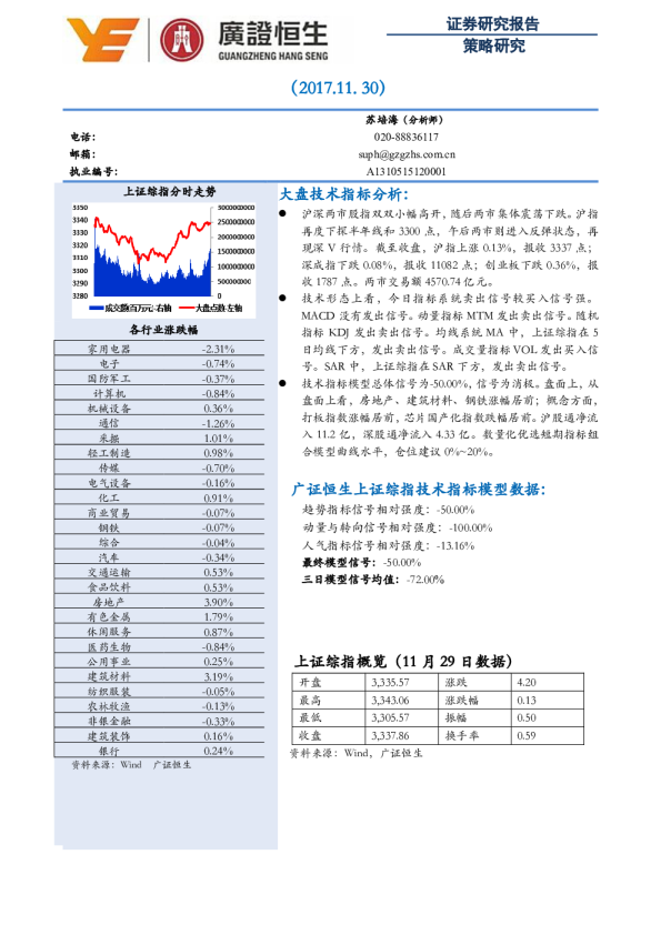 策略研究