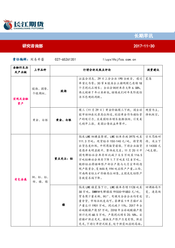 长期早讯
