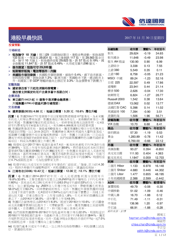港股早晨快讯