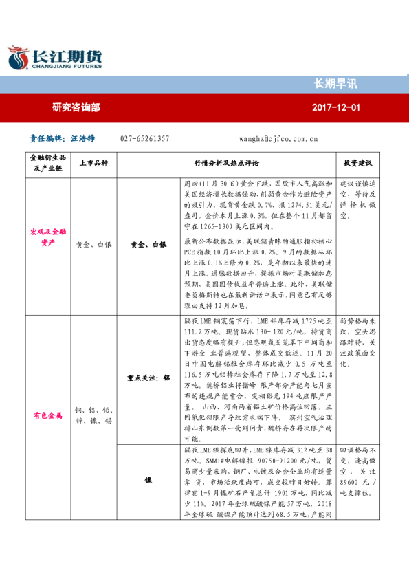 长期早讯