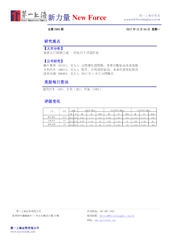 新力量New Force总第2963期