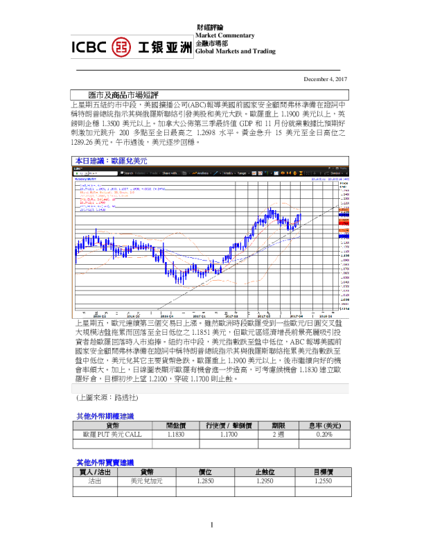 汇市及商品市场短评