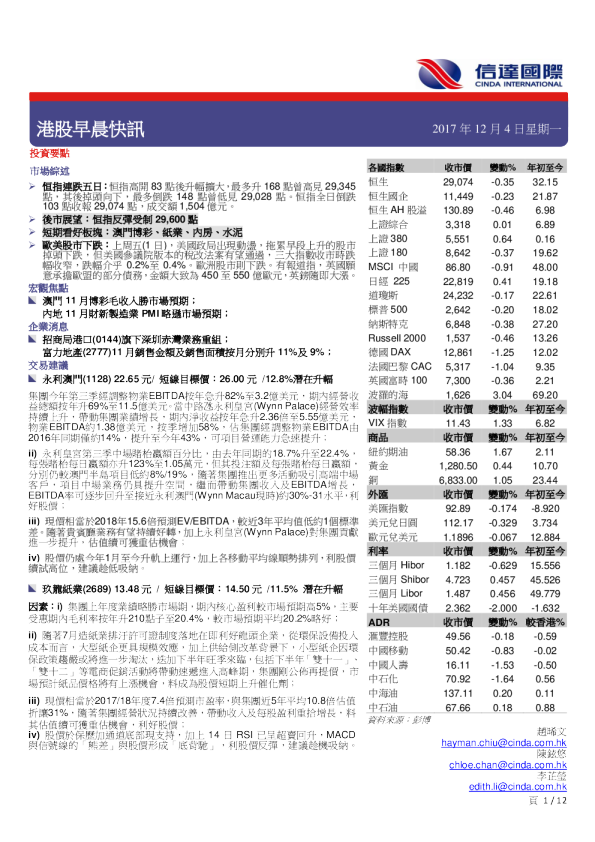港股早晨快讯