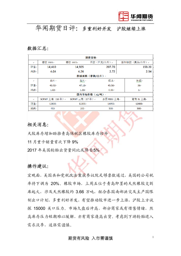 日评：多重利好并发 沪胶继续上涨