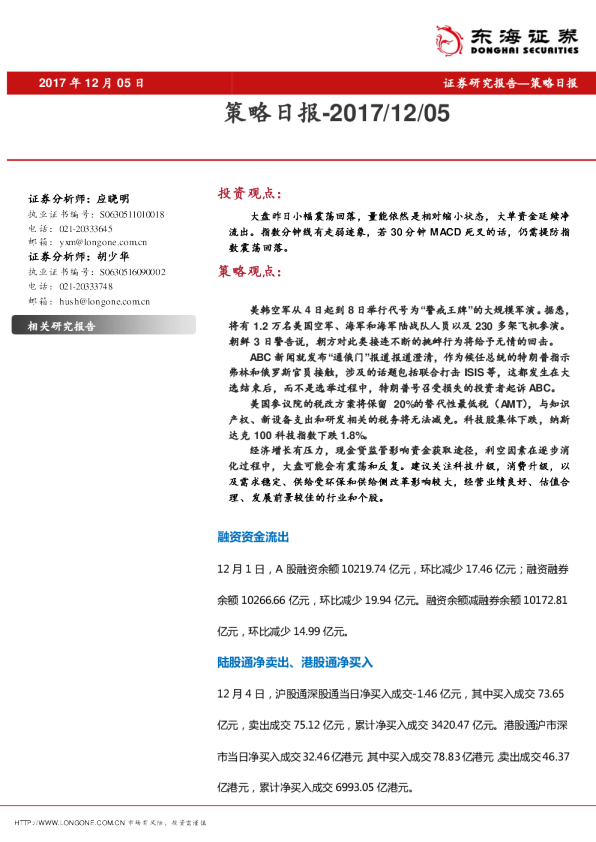 策略日报