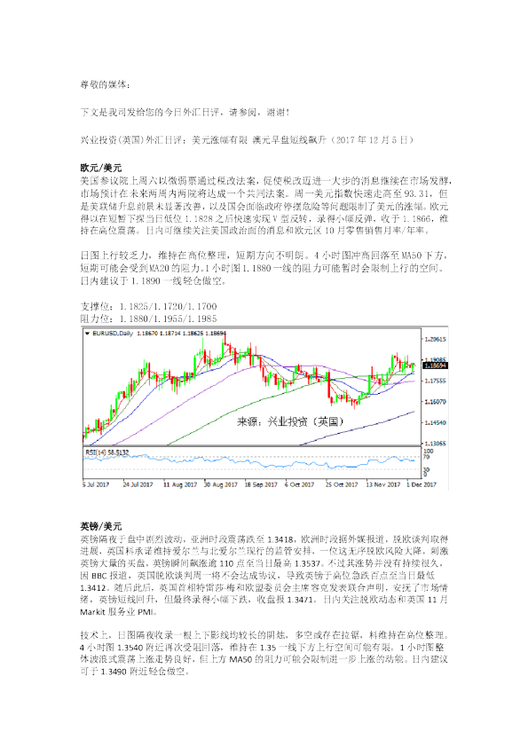 外汇日评：美元涨幅有限 澳元早盘短线飙升