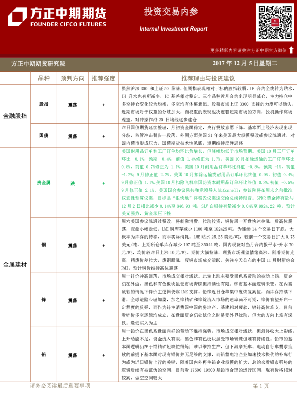 方正中期期货投资交易内参