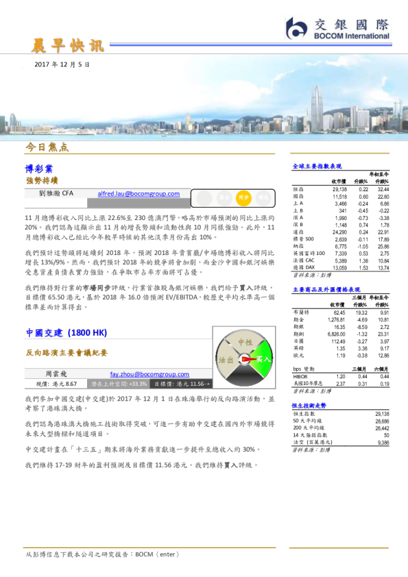 晨早快讯