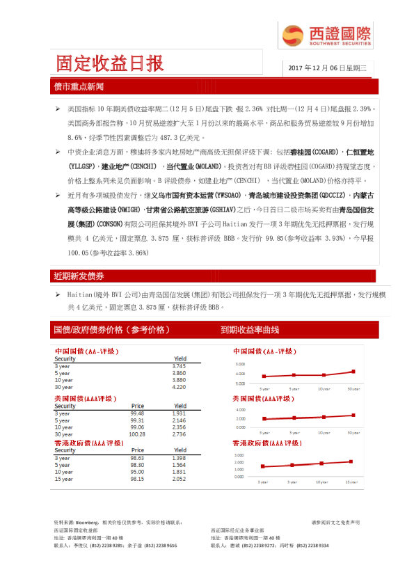 西证国际固定收益日报