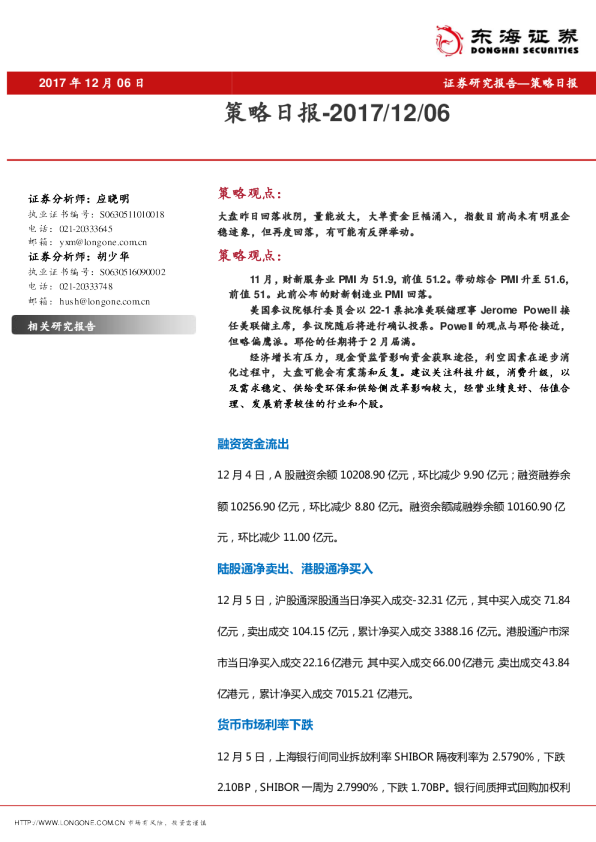 策略日报