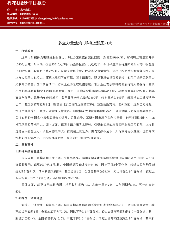 棉花&棉纱每日报告：多空力量焦灼 郑棉上涨压力大