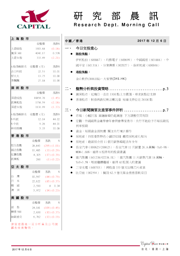 研究部晨讯