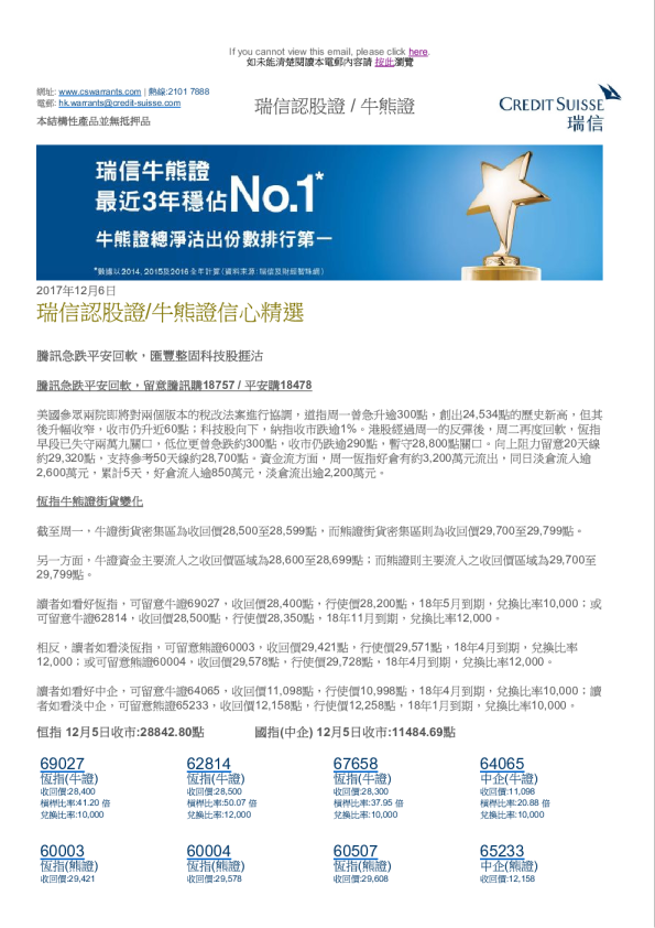 瑞信认股证/牛熊证