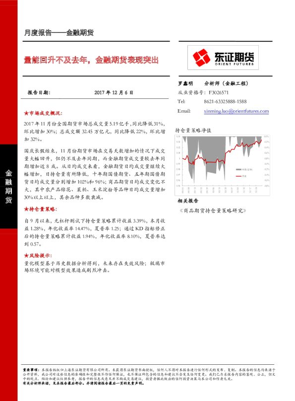 金融期货月度报告：量能回升不及去年,金融期货表现突出