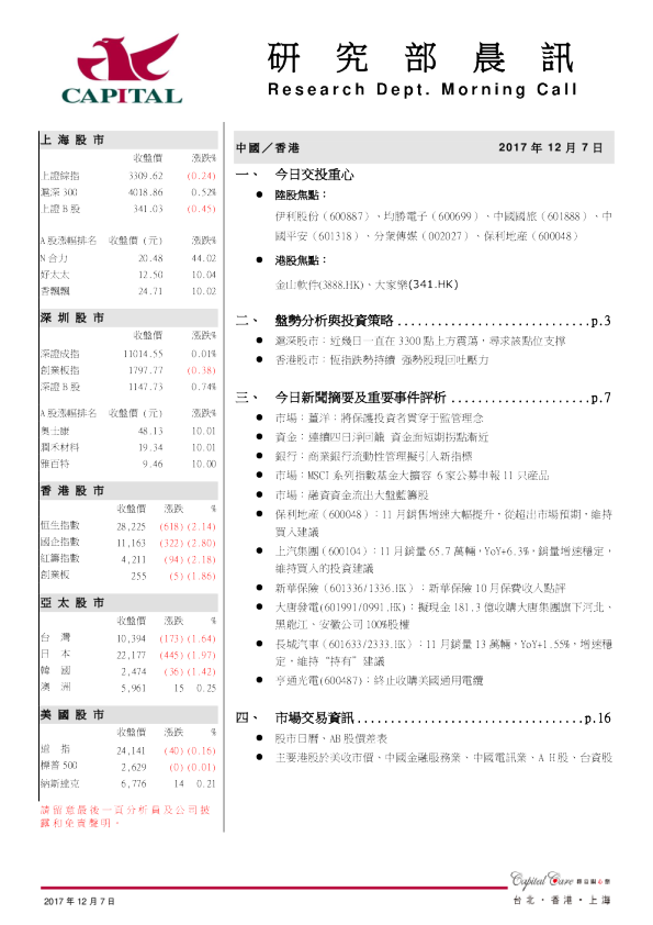 研究部晨讯