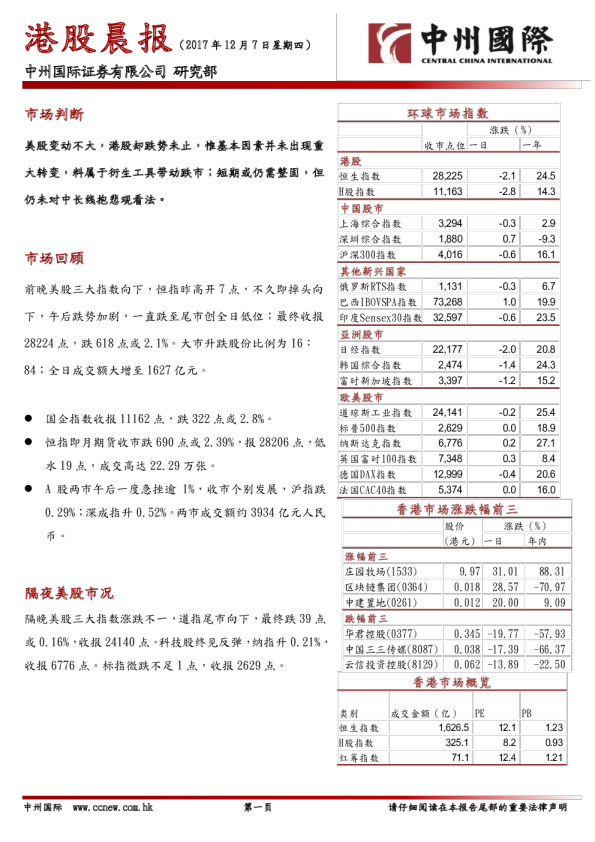港股晨报
