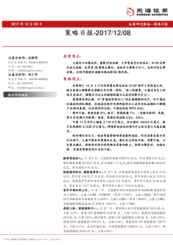 策略日报