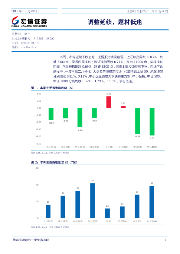 一周市场回顾：调整延续，题材低迷