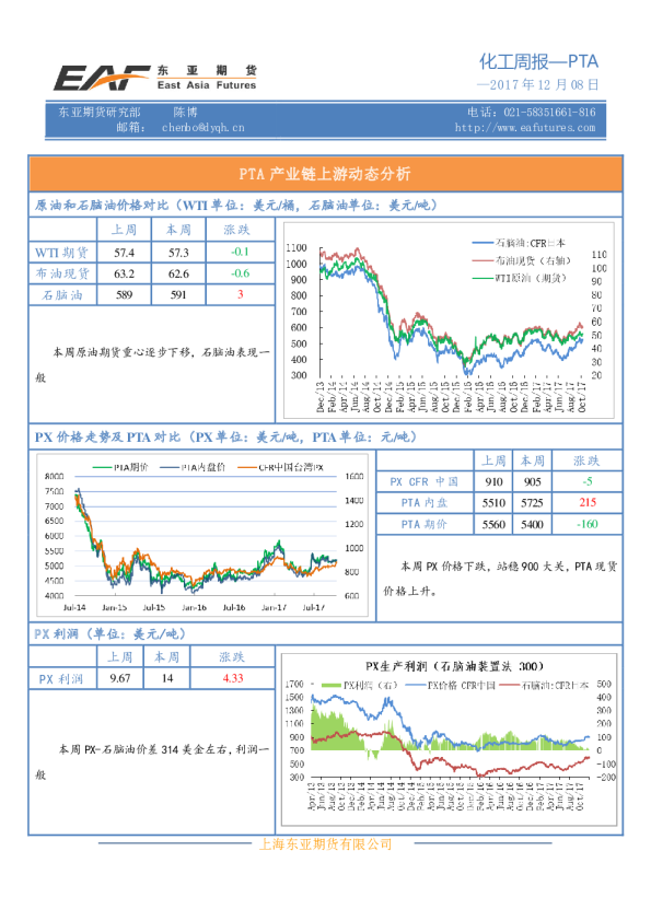 化工周报-PTA：PTA产业链上游动态分析