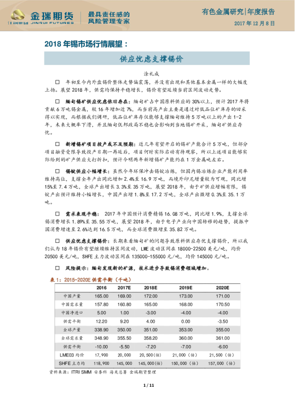 2018年锡市场行情展望：供应忧虑支撑锡价