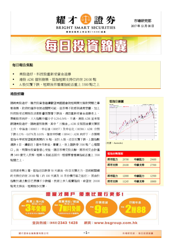 每日投资锦囊