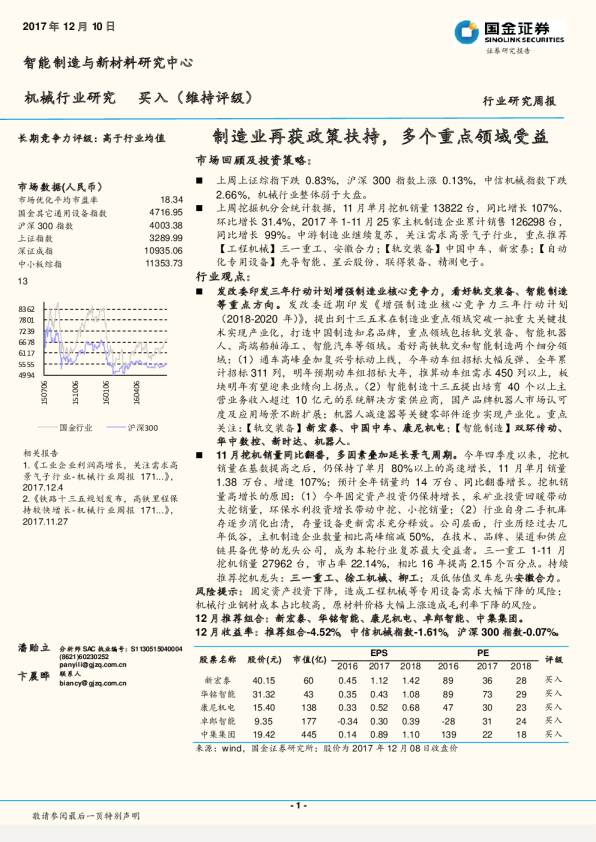 机械行业研究周报：制造业再获政策扶持，多个重点领域受益