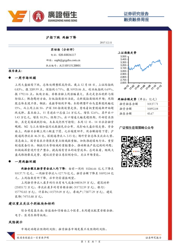 融资融券日报：沪指下跌，两融上升