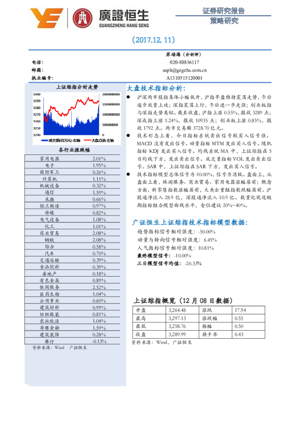 策略研究