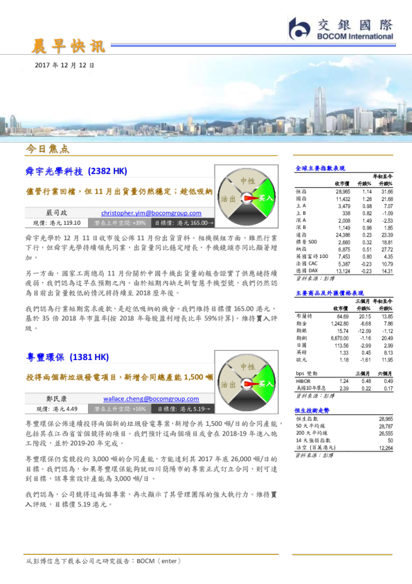 交银国际晨早快讯