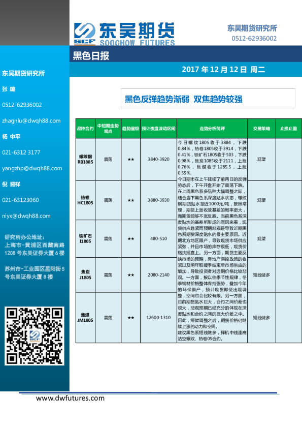 黑色日报：黑色反弹趋势渐弱 双焦趋势较强