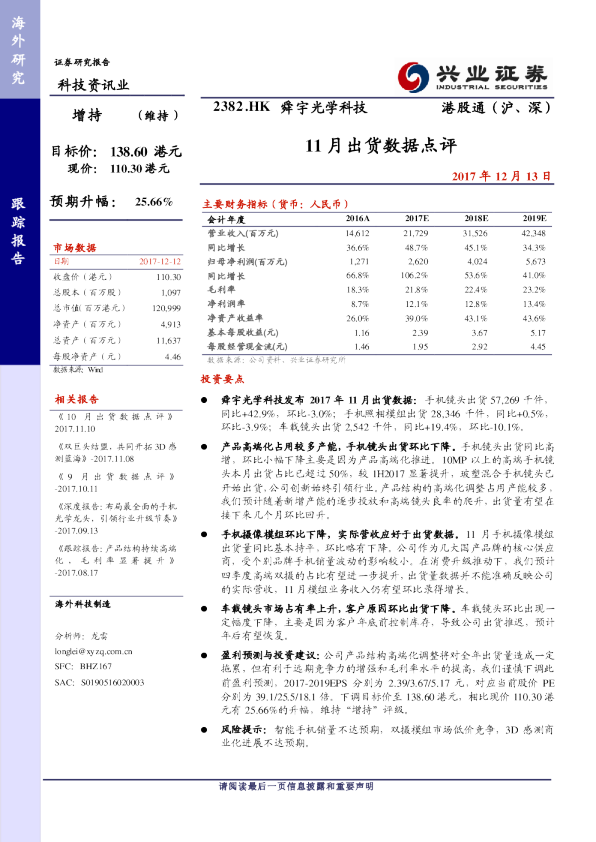 11月出货数据点评