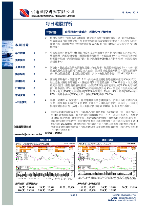 每日港股评析