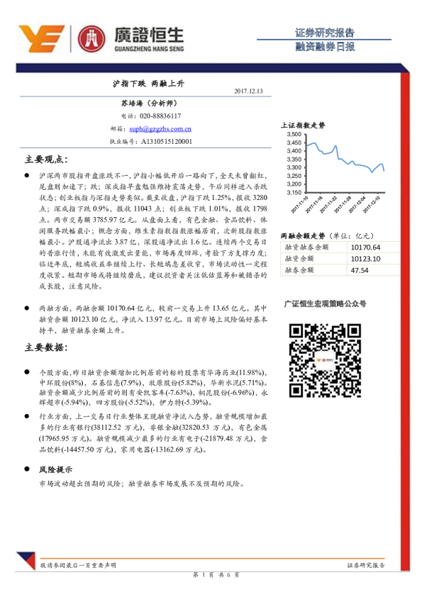 融资融券日报：沪指下跌，两融上升
