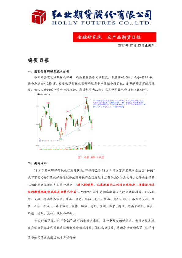 鸡蛋日报