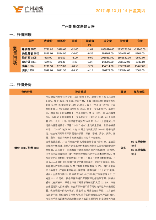 广州期货煤焦钢日评