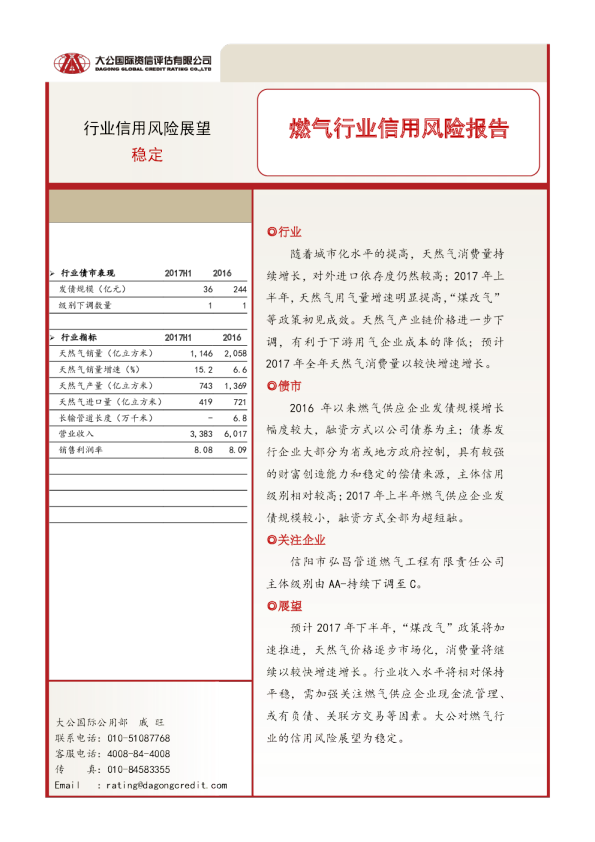燃气行业信用风险报告