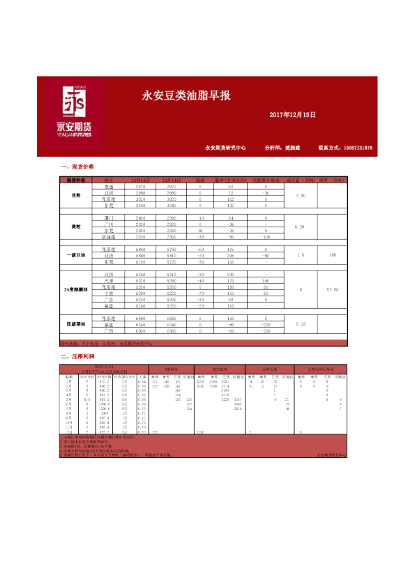 永安豆类油脂早报