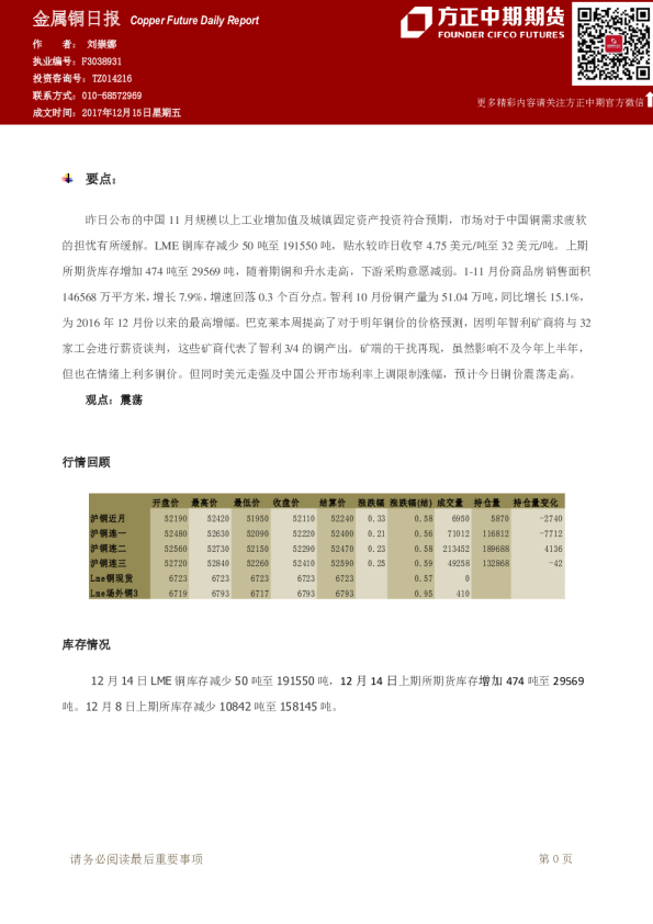 中期期货金属铜日报